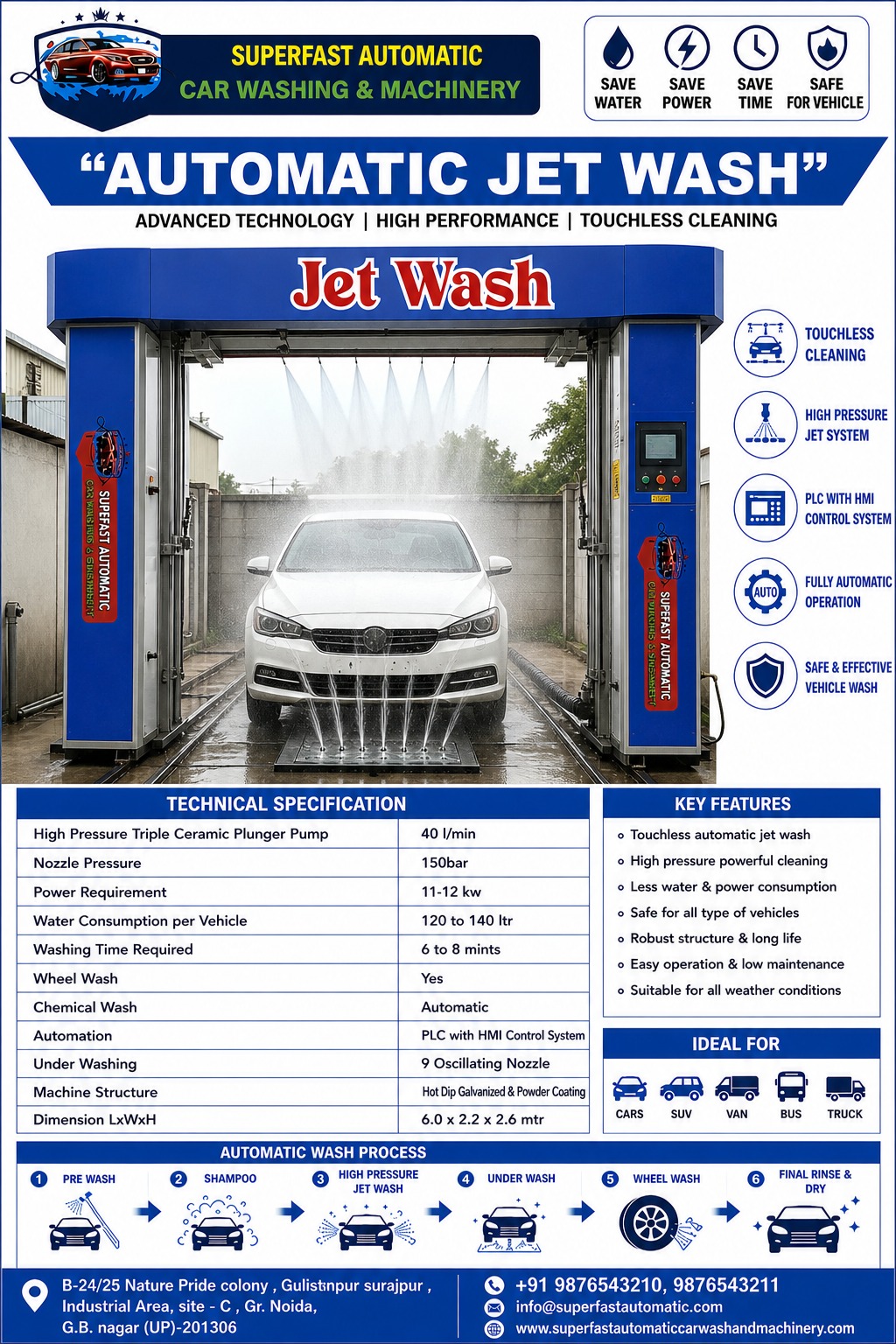 Automatic Jet wash machine